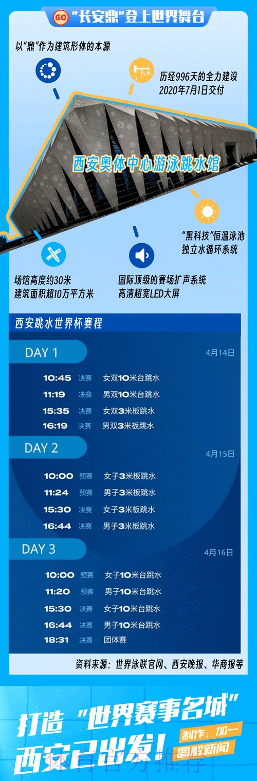 2023世界杯预测与最新官方动态分析 2023世界杯预测与最新官方动态分析